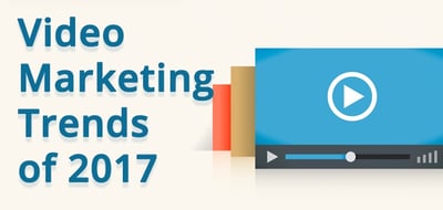 Video Marketing Trends of 2017