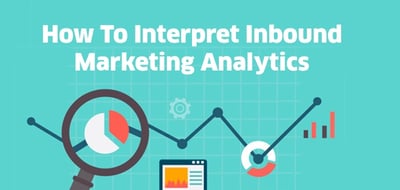 Inbound Marketing Analytics