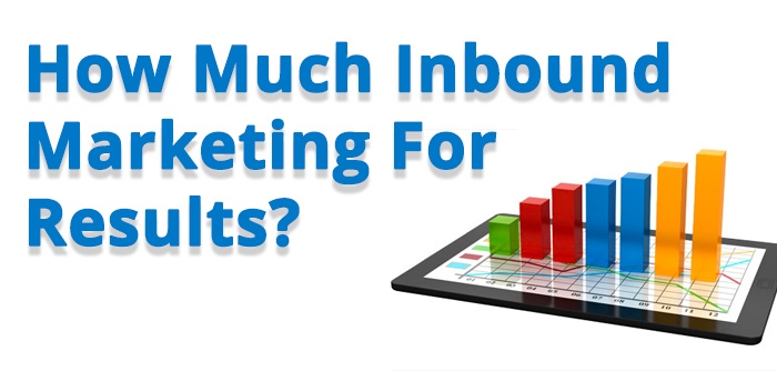 How Much Inbound Marketing For Results_.jpg