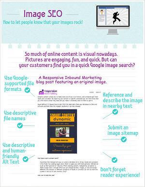 Image SEO: Make images searchable on Google