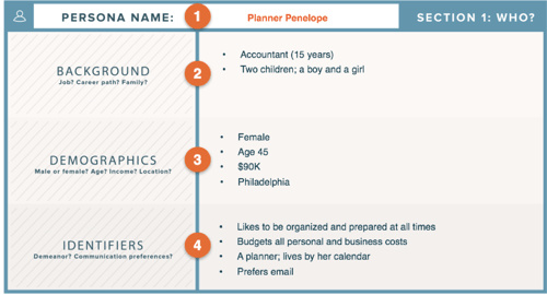 Segment Your Leads