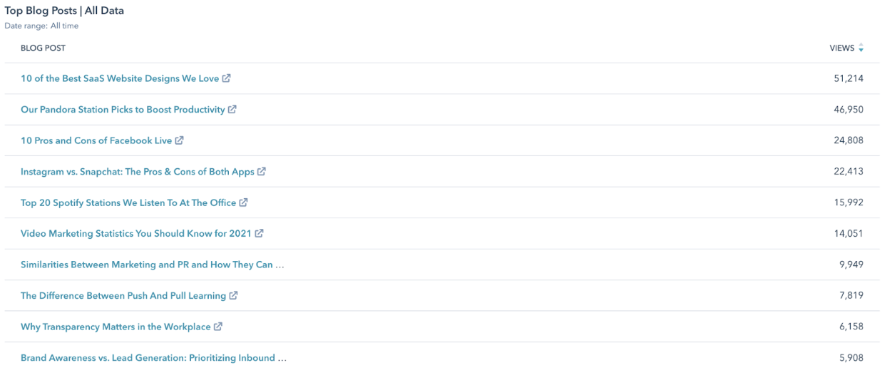Screen Shot 2022-06-27 at 8.00.40 AM