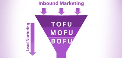 TOFU MOFU BOFY