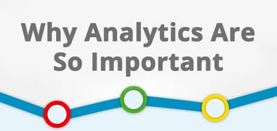 Why are analytics so important?