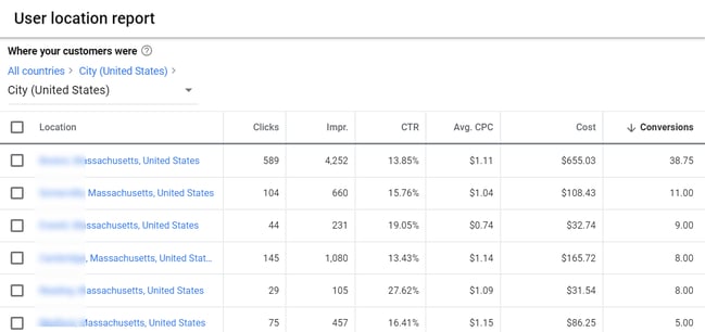 user location report on google ads