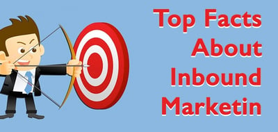 Top Facts About Inbound Marketing